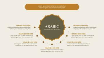 Islamic Infographic Design Template with Arabic Style Design Elements vector