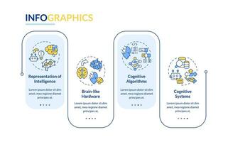 2d cognitivo informática vector infografia plantilla, datos visualización con 4 4 pasos, proceso cronograma cuadro.