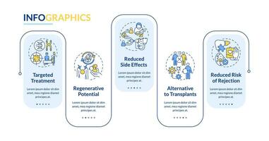 2D cell therapy vector infographics template with colorful line icons, data visualization with 5 steps, process timeline chart.