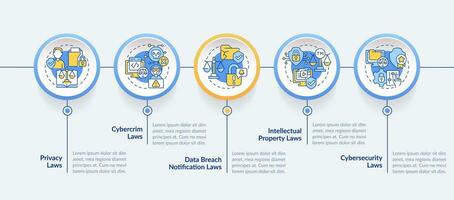 2D cyber law vector infographics template with thin line icons, data visualization with 5 steps, multicolor process timeline chart.