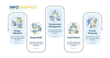 2D construction cost vector infographics template with thin linear icons concept, data visualization with 5 steps, process timeline chart.