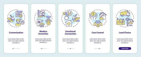 2D icons representing construction cost mobile app screen set. Walkthrough 5 steps colorful graphic instructions with thin line icons concept, UI, UX, GUI template. vector