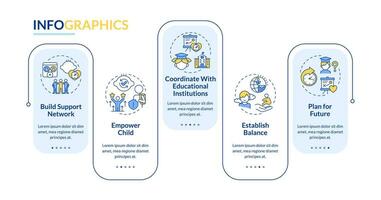 2D parenting children with health issues vector infographics template with linear icons, data visualization with 5 steps, process timeline chart.