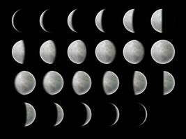 Crescent moon phases and lunar planet stage cycles vector