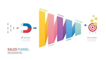 Infographic Sales funnel diagram template for business. Purchasing funnel chart timeline, digital strategy marketing data presentation, vector illustration.