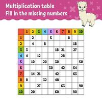 Paste the missing numbers. Learning multiplication table. Handwriting practice. Education developing worksheet. Color activity page. Game for children. Vector illustration.