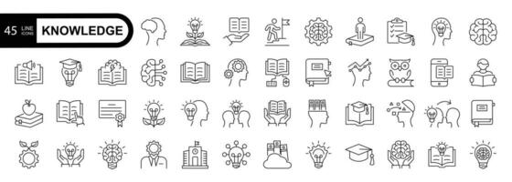 Knowledge outline editable stroke line icon set. Vector illustration.