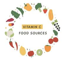 High Vitamin C food sources for healthy diet. An information card with highest vitamins C vegetables and fruits. Dietetic organic nutrition. Vector illustration set in flat style on white background.