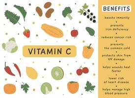 High Vitamin C food sources for healthy diet. An information card with highest vitamins C vegetables and fruits. Dietetic organic nutrition. Vector illustration set in flat style on white background.