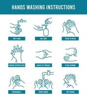 Hand washing instruction. Step by step tutorial how to wash dirty hands. Health protection, prevent virus and hand hygiene poster vector illustration
