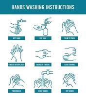 Hand washing instruction. Step by step tutorial how to wash dirty hands. Health protection, prevent virus and hand hygiene poster vector illustration