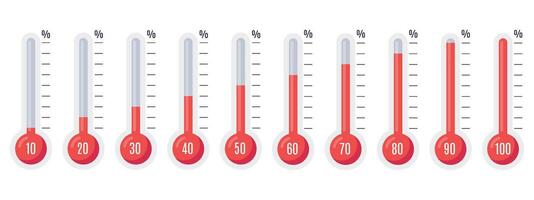 Thermometers with different temperatures. Weather scale icon set with various level percentage indicator. vector