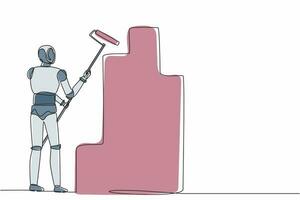 pared de pintura de robot de dibujo de una línea continua con rodillo. reparación de viviendas, renovación. organismo cibernético robot humanoide. futuro desarrollo robótico. ilustración gráfica de vector de diseño de línea única