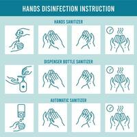 Hands disinfection instruction. Clean hand, hygiene and healthcare. Use alcohol sanitizer, rubbing and drying hands line icons vector illustration