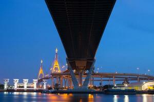 bridge at twilight time with clear sky photo