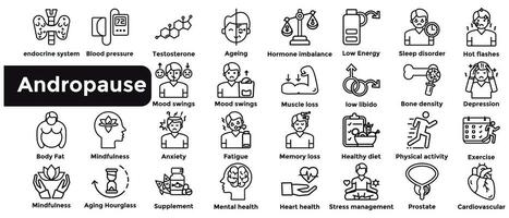 Andropause Set of icons. Vector illustration