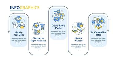 2d lugar de trabajo tendencias vector infografia plantilla, datos visualización con 5 5 pasos, proceso cronograma cuadro.