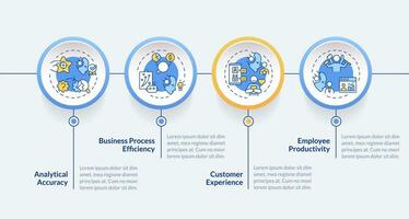 2D cognitive computing vector infographics template with colorful linear icons concept, data visualization with 4 steps, process timeline chart.