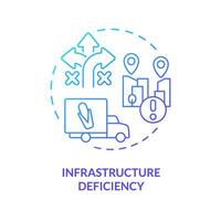 2D gradient infrastructure deficiency icon, creative isolated vector, thin line illustration representing agricultural clusters. vector