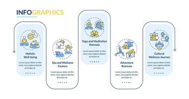 2D medical tourism vector infographics template, data visualization with 5 steps, process timeline chart.