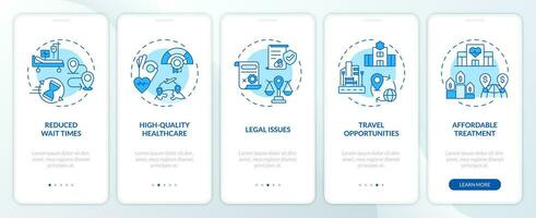 2D icons representing medical tourism mobile app screen set. Walkthrough 5 steps blue graphic instructions with line icons concept, UI, UX, GUI template. vector