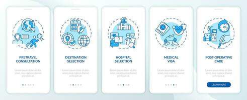 2D icons representing medical tourism mobile app screen set. Walkthrough 5 steps blue graphic instructions with linear icons concept, UI, UX, GUI template. vector