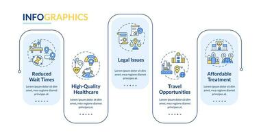 2d médico turismo vector infografia modelo con vistoso iconos, datos visualización con 5 5 pasos, proceso cronograma cuadro.