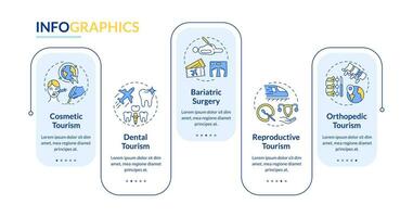 2D medical tourism vector infographics template with thin line icons, data visualization with 5 steps, process timeline chart.