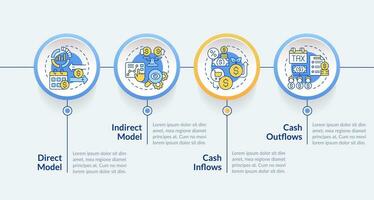 2D cash flow vector infographics template with linear icons concept, data visualization with 4 steps, colorful process timeline chart.