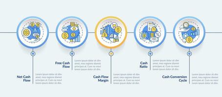 2D cash flow vector infographics template with thin linear icons concept, data visualization with 5 steps, process timeline chart.