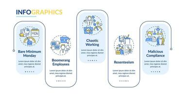 2D workplace trends vector infographics template with simple thin line icons, data visualization with 5 steps, process timeline chart.