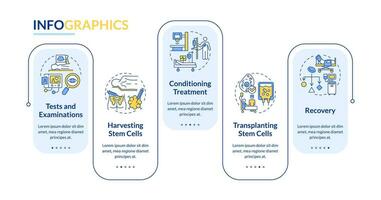 2D cell therapy vector infographics template with linear icons concept, data visualization with 5 steps, colorful process timeline chart.