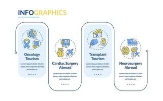 2d médico turismo vector infografia plantilla, datos visualización con 4 4 pasos, proceso cronograma cuadro.