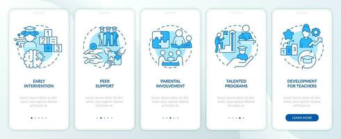 2D icons representing learning theories mobile app screen set. Walkthrough 5 steps blue graphic instructions with thin line icons concept, UI, UX, GUI template. vector