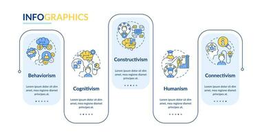 2D learning theories vector infographics template with simple thin line icons, data visualization with 5 steps, process timeline chart.