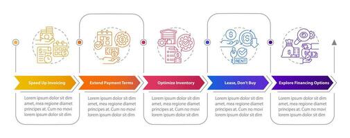 2D cash flow vector infographics template with linear icons concept, data visualization with 5 steps, process timeline chart.