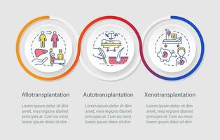 2D cell therapy vector infographics template with creative colorful line icons, data visualization with 3 steps, process timeline chart.