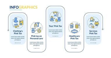 2D pink tax vector infographics template with simple thin line icons, data visualization with 5 steps, process timeline chart.