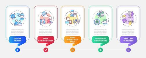 2D parenting children with health issues vector infographics template with line icons, data visualization with 5 steps, process timeline chart.