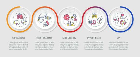 2D parenting children with health issues vector infographics template with multicolor icons, data visualization with 5 steps, process timeline chart.