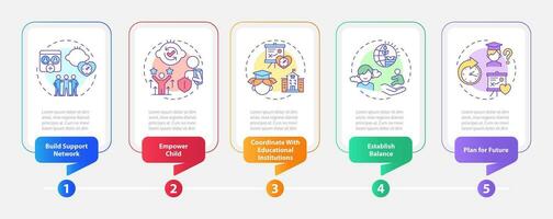 2d paternidad niños con salud cuestiones vector infografia modelo con lineal íconos concepto, datos visualización con 5 5 pasos, proceso cronograma cuadro.