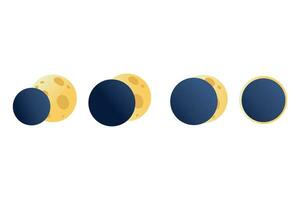 Lunar eclipse infographic in flat cartoon style vector