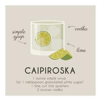 Classic Cocktail recipe. Beverage garnished with lime. Modern trendy print. Summer aperitif with ingredients poster. Minimalist square banner with alcoholic drink. Vector illustration.