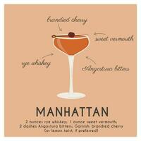 Manhattan Classic Cocktail garnished with maraschino cherry. Classic alcoholic beverage recipe square card for bar menu. Summer aperitif poster. Minimalist alcoholic drink placard. Vector illustration