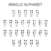 Braille English alphabet letters. Writing signs system for blind or visually impaired people. Tactile writing system. vector