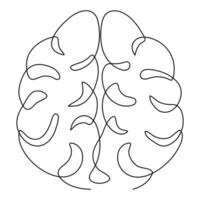 Human brain continuous one line drawing of art vector illustration and intelligence outline concept