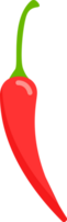 fofa Pimenta Pimenta fruta png