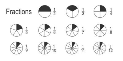 Math fractions infographic. Circles divided into equal parts from 2 to 12 with numerators and denominators numbers. Donut charts, pie or pizza shapes cut in segments vector