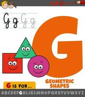 letter G from alphabet with cartoon basic geometric shapes vector
