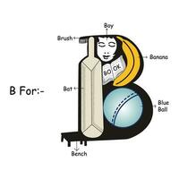 Vector Illustration of B letter words in English Words starting with B